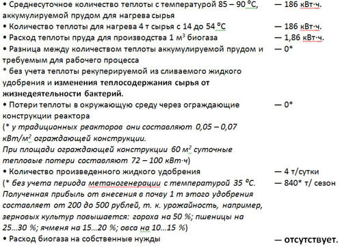 Возможности комбинированных биогазовых установок, использующих возобновляемые источники энергии